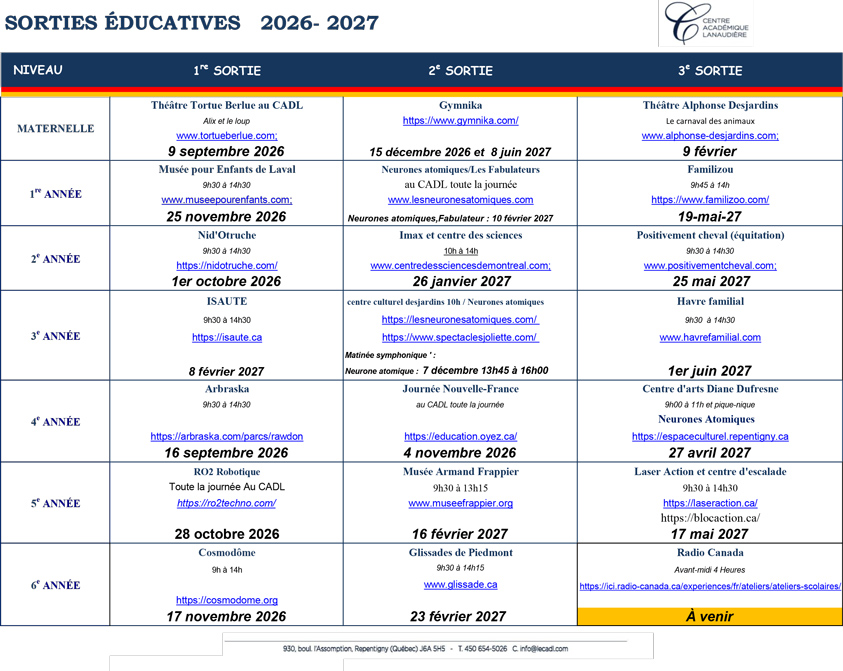 Sorties éducatives 2026-2027